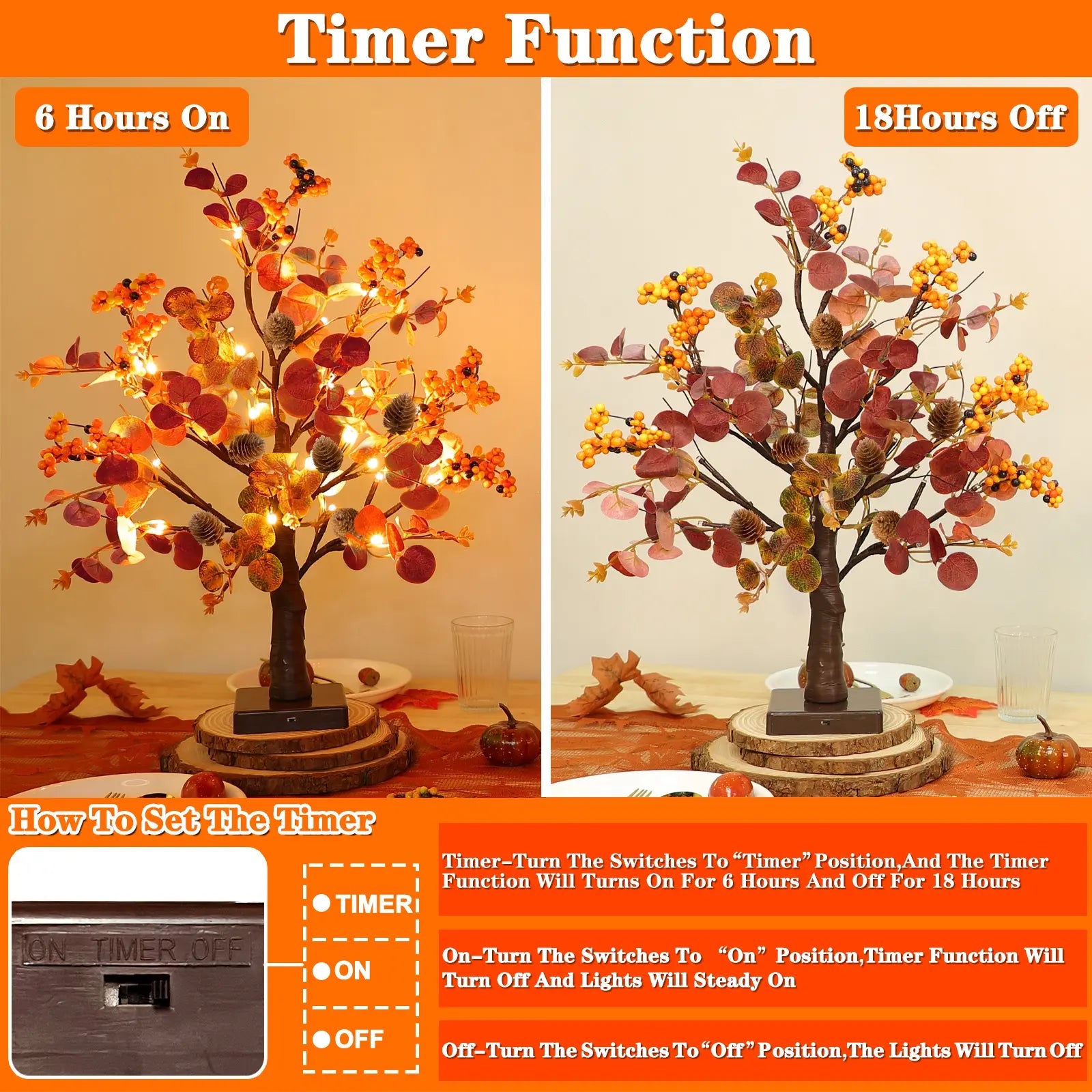 Illuminate Your Autumn: TURNMEON 2 Pack Prelit Fall Maple Trees with 48 LED Lights and Eucalyptus Decor for Thanksgiving Table