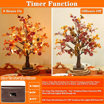 Illuminate Your Autumn: TURNMEON 2 Pack Prelit Fall Maple Trees with 48 LED Lights and Eucalyptus Decor for Thanksgiving Table